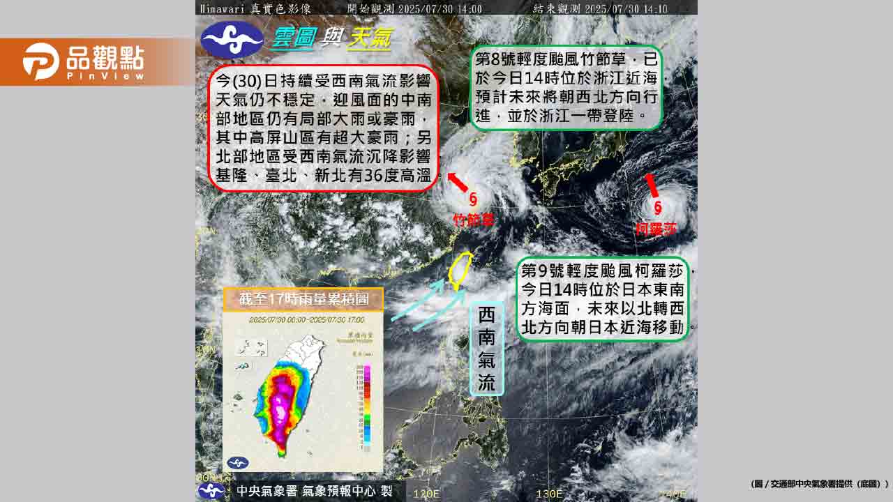 西南氣流午後稍減弱!彰化以南續防大雨或豪雨