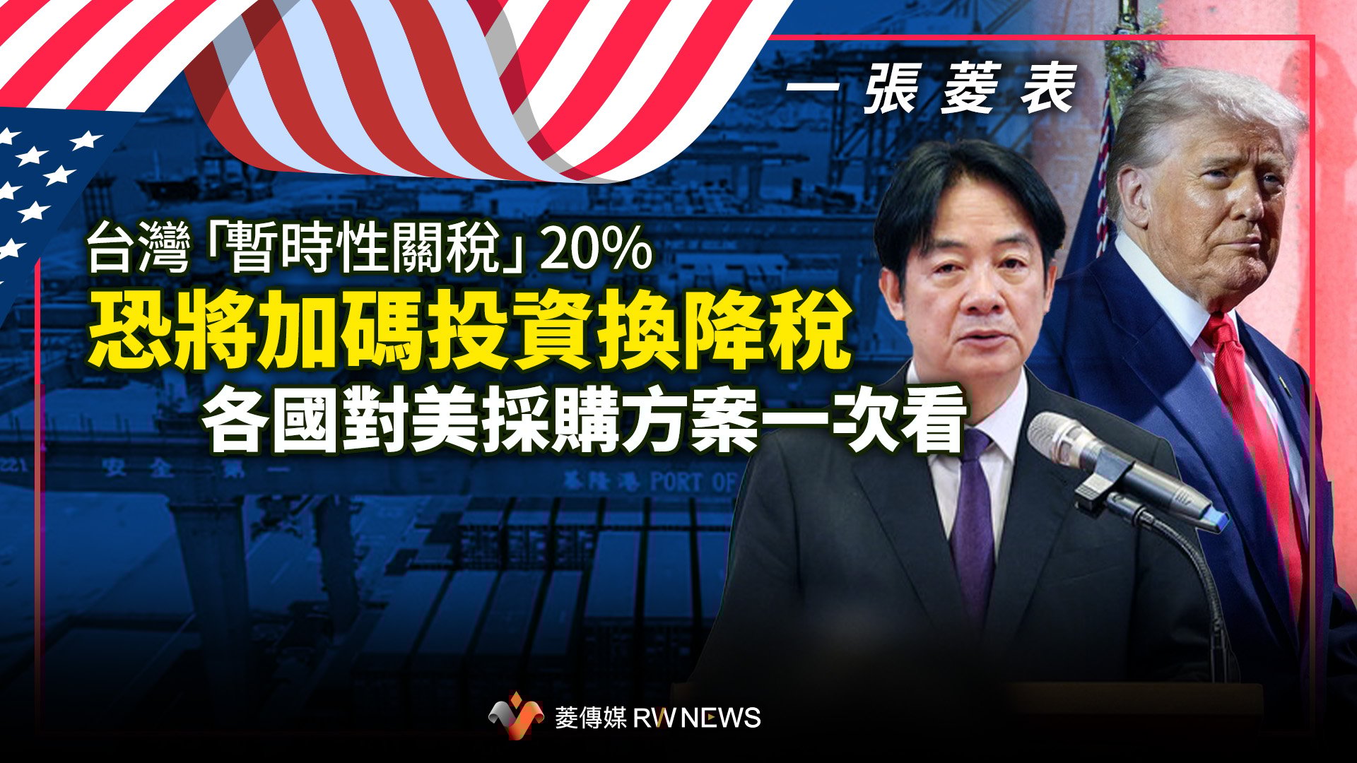 一張菱表／台灣「暫時性關稅」20%　恐將加碼投資換降稅　各國對美採購方案一次看 
