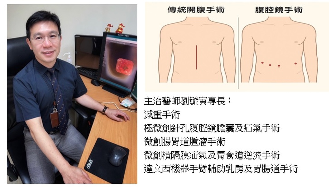 他院切片未見異常 大同醫療團隊精準診斷揪出胃癌 病人感恩直呼「幸好來到大同」