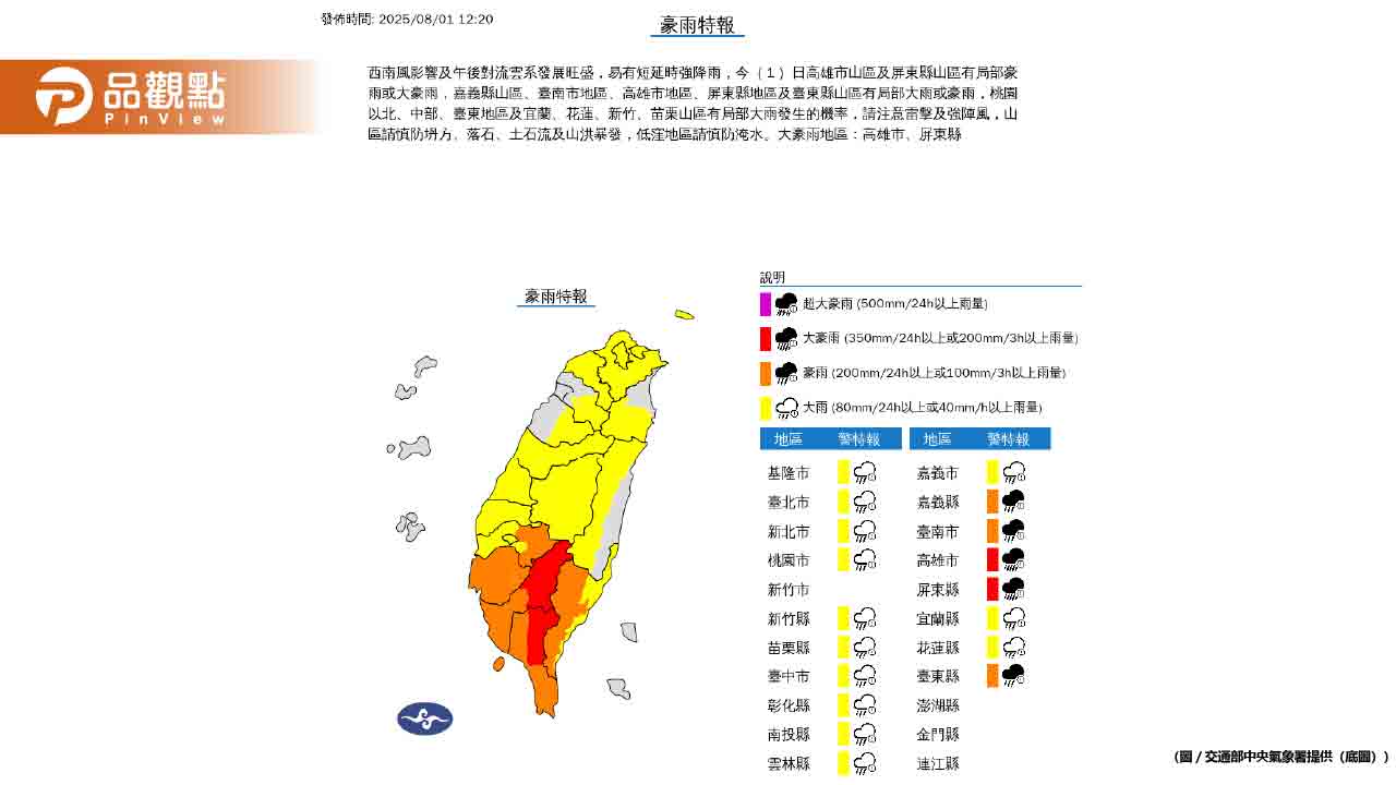 雷達迴波圖雨區幾乎不動!鄭明典憂:容易致災