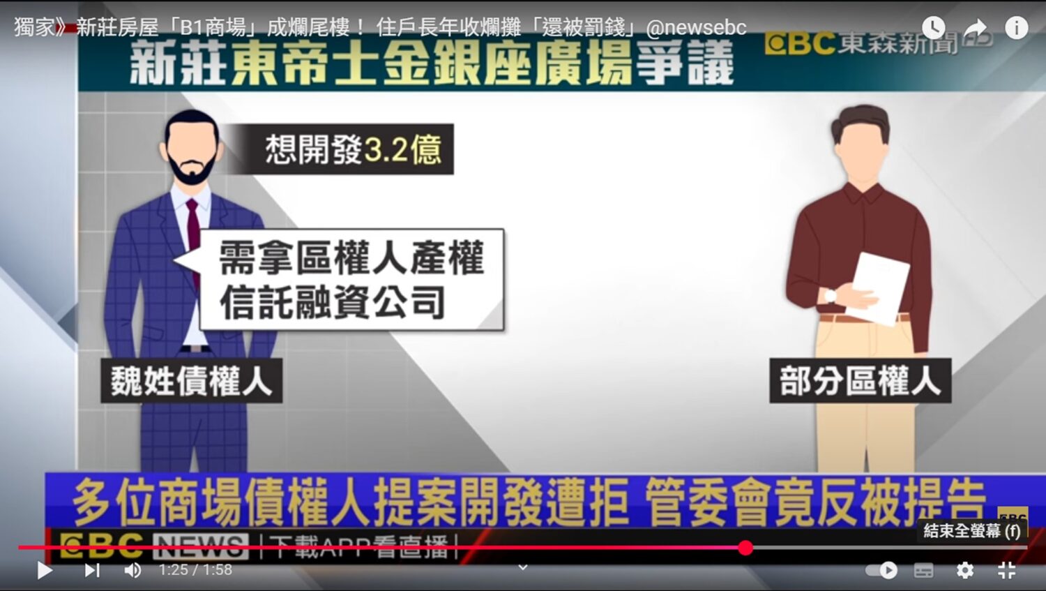 新莊「東帝士金銀座廣場」爆廢墟與賤價收購疑雲,商場區權人魏偉鵬批管委會阻礙重建、媒體未查證致報導失實。(圖/東森新聞)