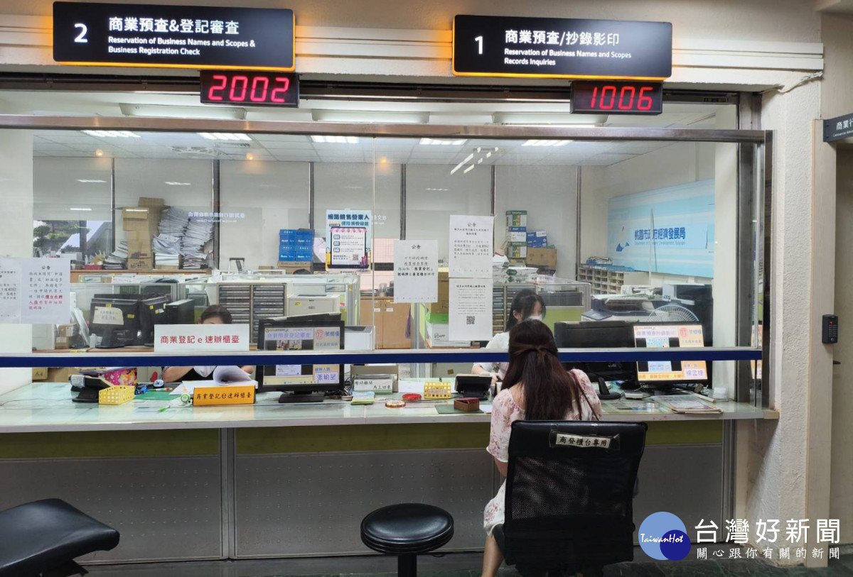 邁向成功營商的第一步,選擇合適的商業組織。