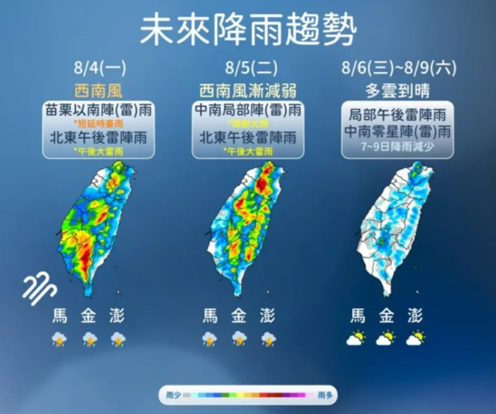一週天氣懶人包！氣象署：週三全台放晴　白鹿颱風路徑出爐