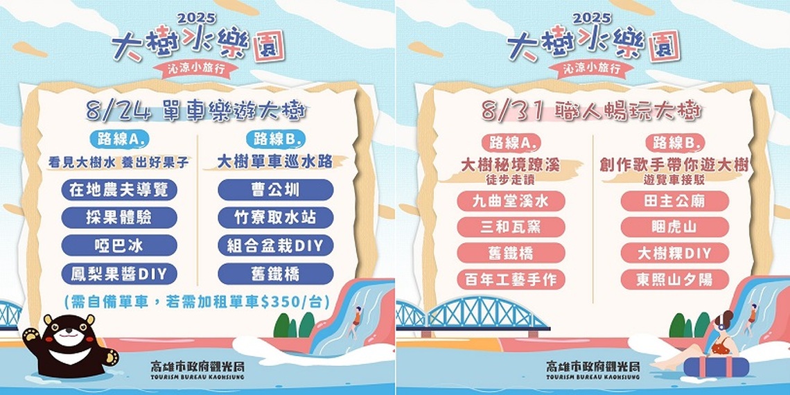 「2025大樹水樂園」盛夏開跑!四大主題小旅行 8/4手刀上網搶購