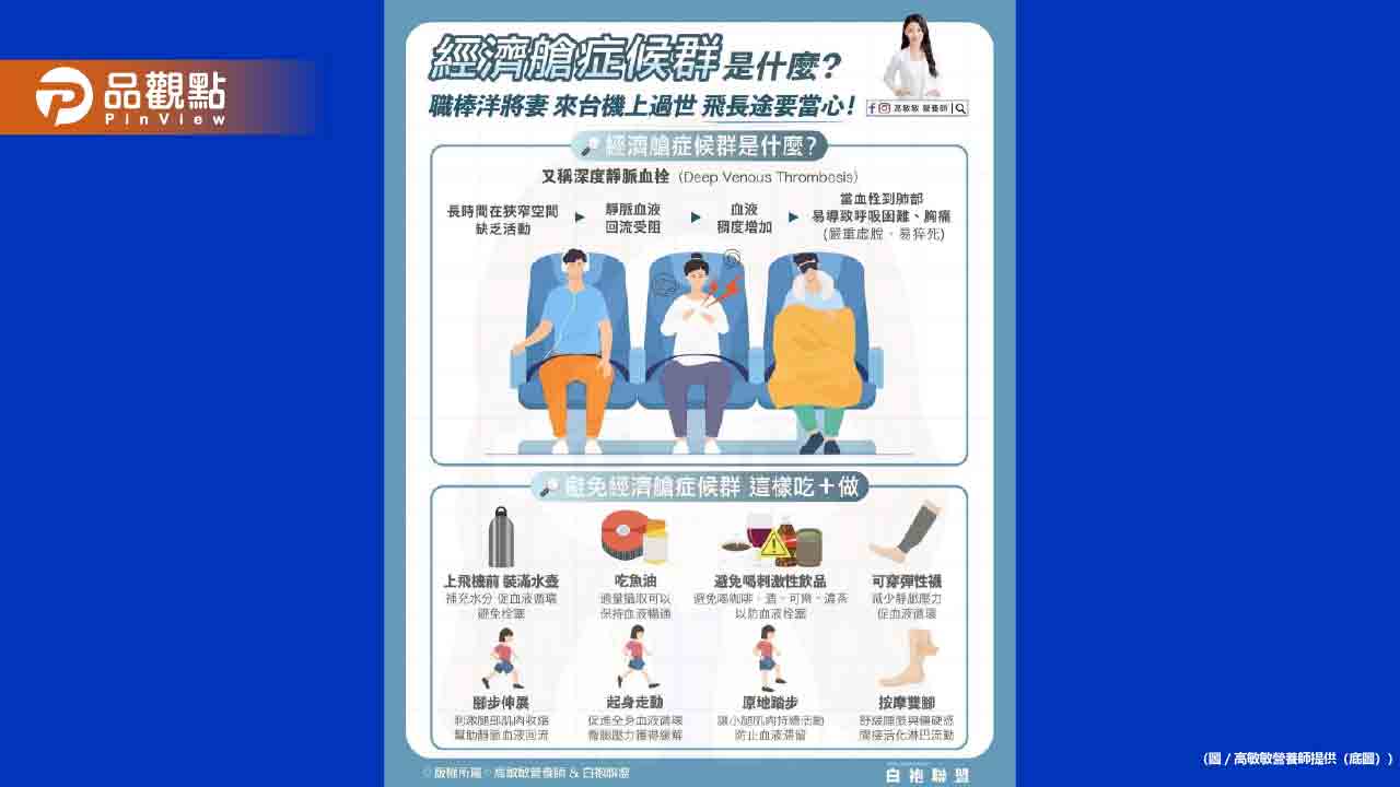 知名職棒洋將的妻子在搭機來台途中 因身體不適猝逝 「經濟艙症候群」你聽過嗎?