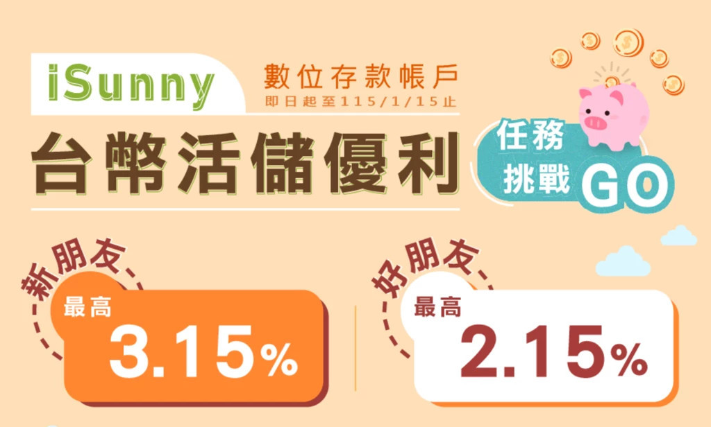 陽信銀行推出「iSunny數位帳戶 活儲優利任務挑戰活動」(圖/陽信銀行提供)