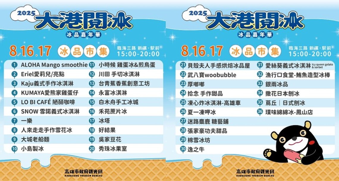 向酷暑宣戰!「大港閱冰」8/16、17哈瑪星冰涼登場 36間特色店家奇招盡出 爭奪最強冰品大王