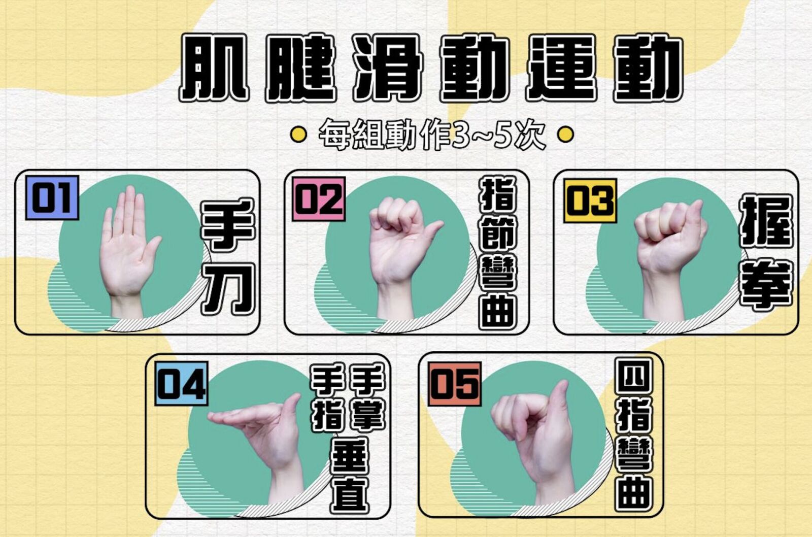 手麻!腕隧道症候群最怕大拇指萎縮 5招「肌腱滑動運動」預防 222 手麻!腕隧道症候群最怕大拇指萎縮 5招「肌腱滑動運動」預防 221
