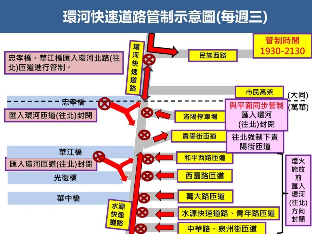 2025大稻埕夏日節 首場煙火秀實施交管措施 2 二 7