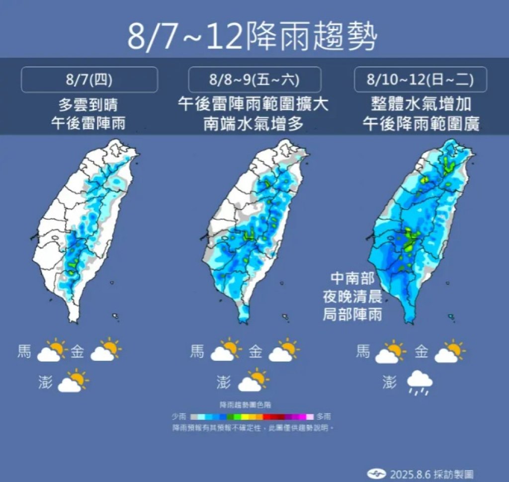 短暫好天氣!下波「全台有雨」時間出爐