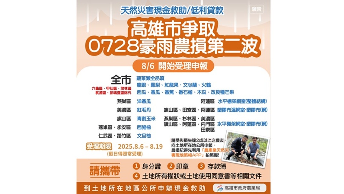 高雄市爭取0728豪雨致災第二波農損救助8/6起受理