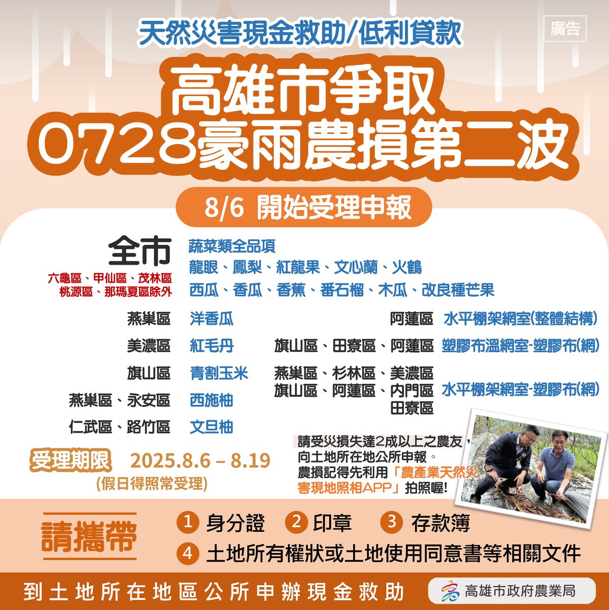 申報倒數中！高雄農業災損補助8月19日截止　農民速辦申請