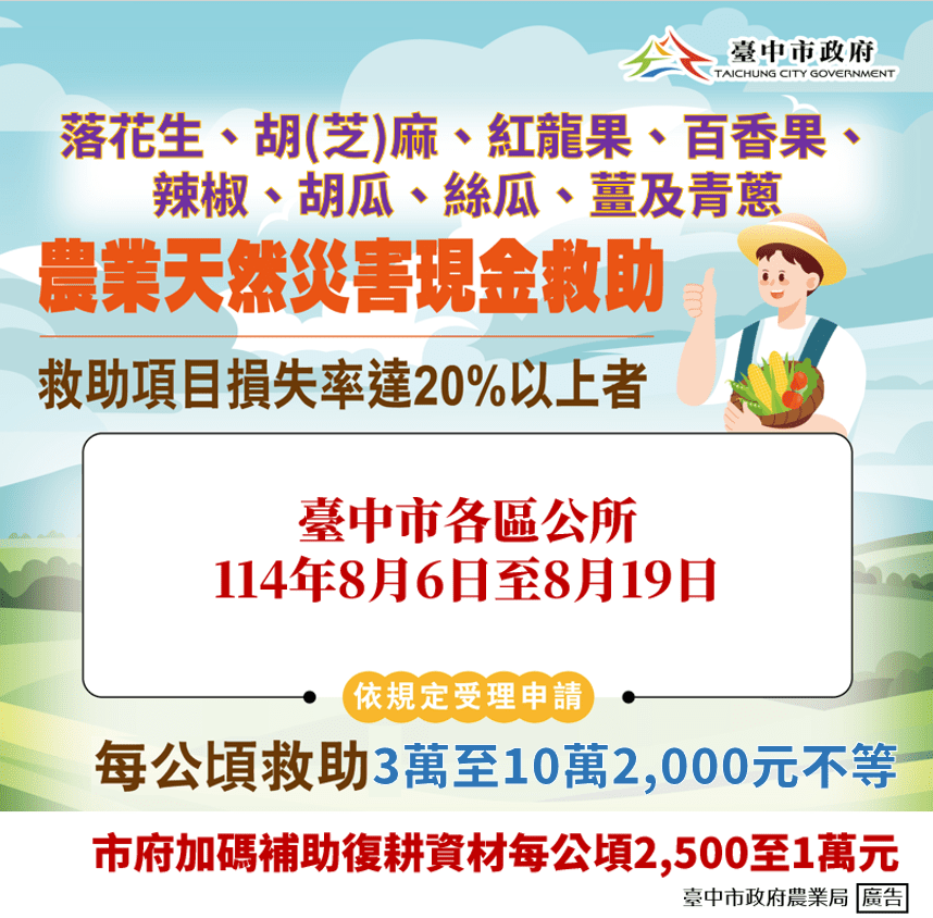 台中農民速申請　10項作物列入豪雨救助補助範圍