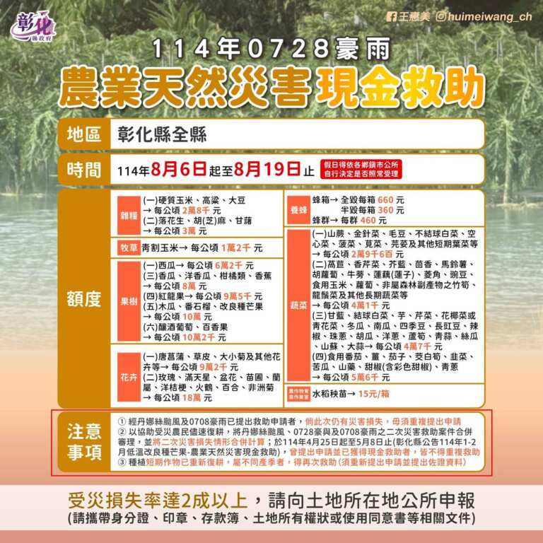 ▲農業部公告彰化縣為辦理114年0728豪雨農業天然災害現金救助及低利貸款地區。 （彰化縣政府提供）