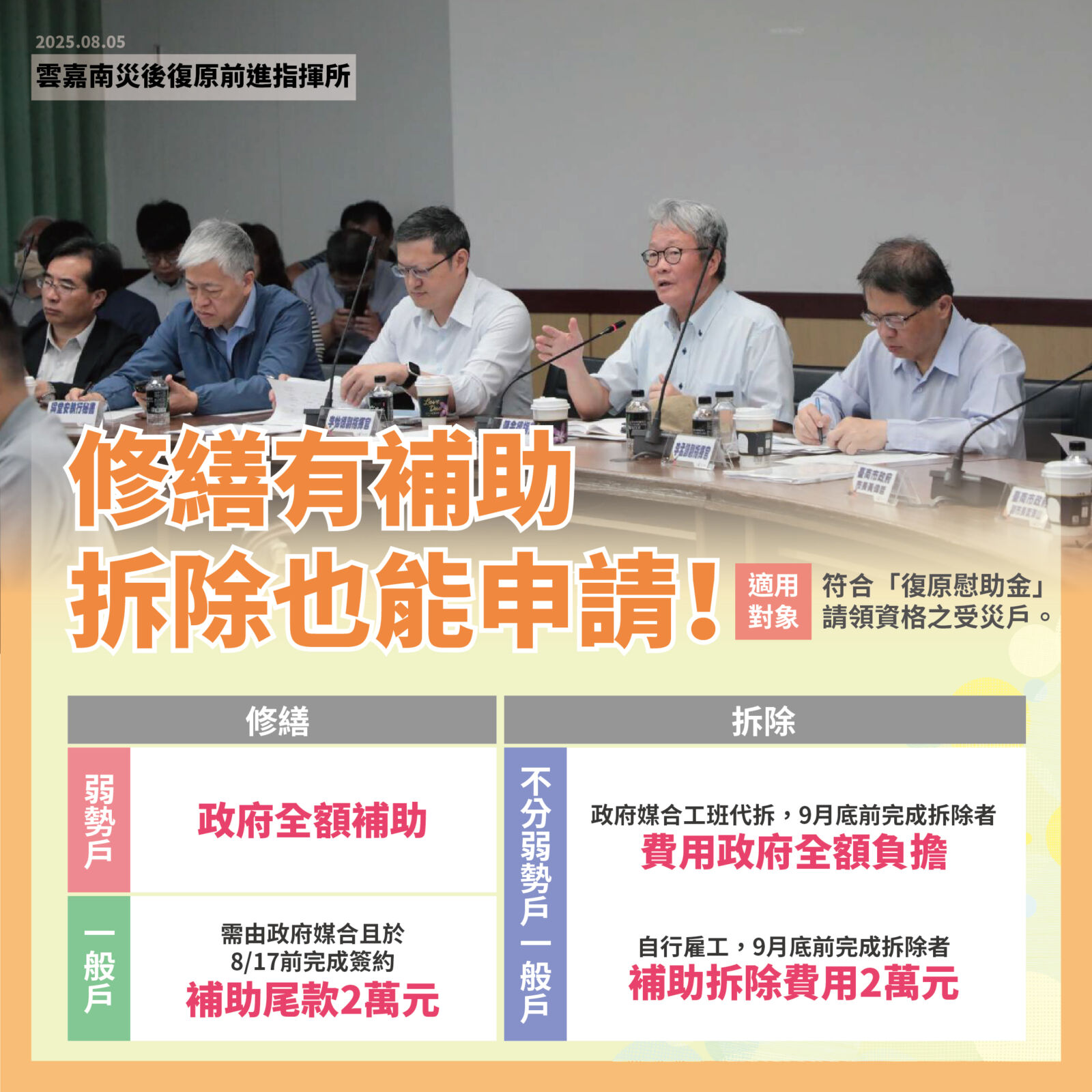 災屋修繕有補助、拆除也能請　政院：中低收入戶修繕政府全額負擔 245