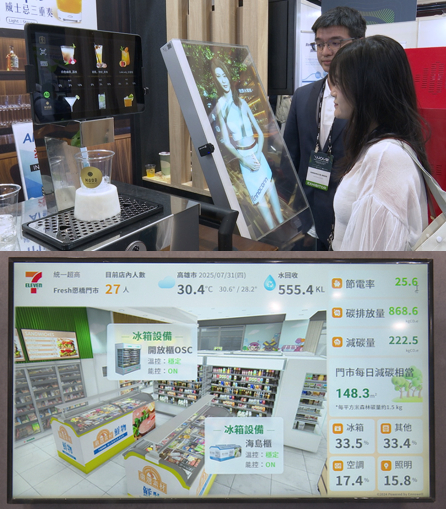「樺康智雲」展示AI助攻的餐飲零售新時代。(圖/業者提供)
