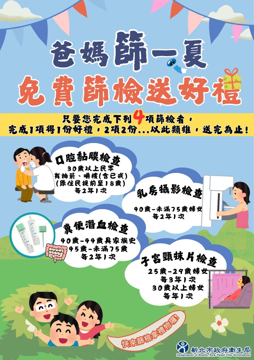 圖/新北市政府衛生局今年夏季推出「一起篩一夏」癌症篩檢活動。(新北市政府衛生局提供)