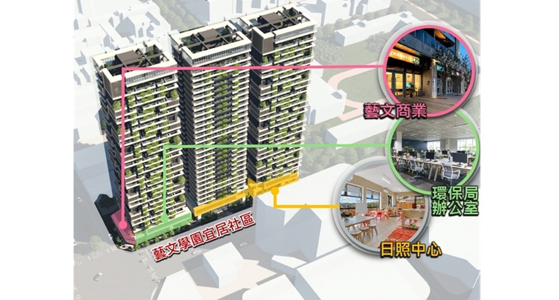 苓雅清潔隊公辦都更案評選結果出爐,打造輕軌五權國小站周邊TOD大眾運輸城市