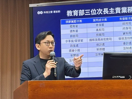 針對TAICA修課率低落、人事空轉,葛如鈞三問教育部長政策方向何在?(圖/葛如鈞國會辦公室)