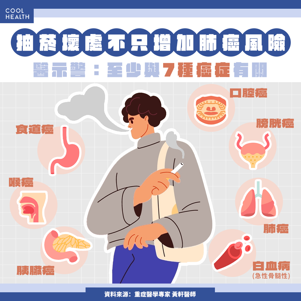 沈玉琳自曝白血病病情！ 長年抽菸「餵養癌細胞」害血癌，醫嘆：影響恐遍及全身