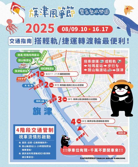 2025旗津風箏節8/9登場 看風箏、玩水樂園 搭渡輪最便利