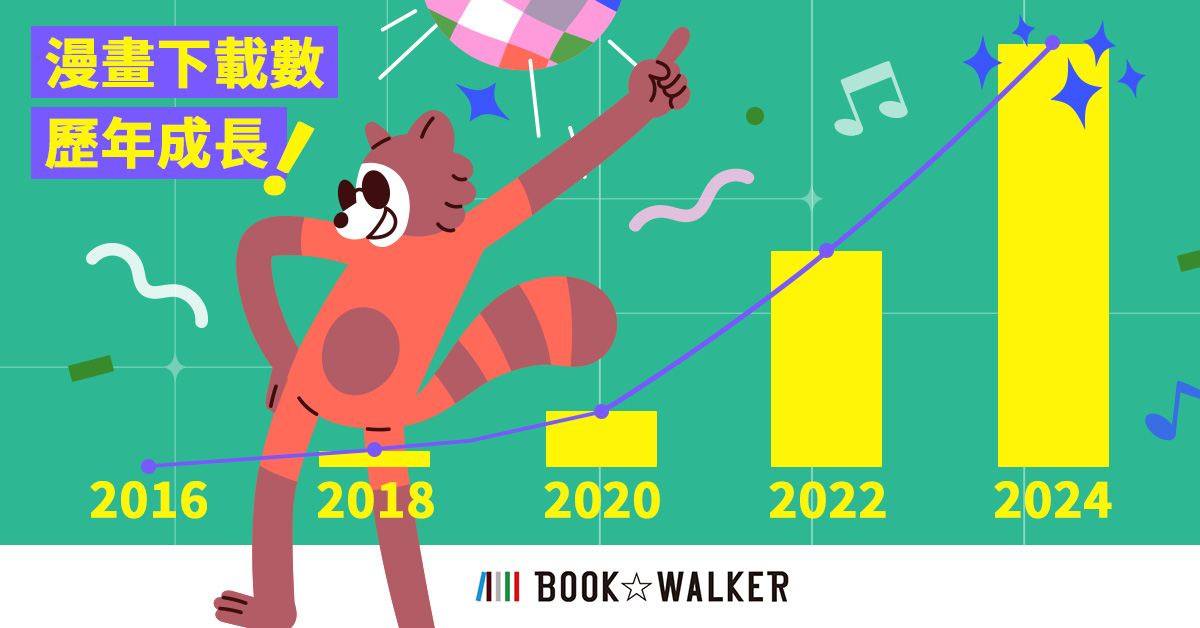 台灣最強電子漫畫平台BOOK☆WALKER十周年!熱銷榜單竟是它? - https://www.watchmedia01.com