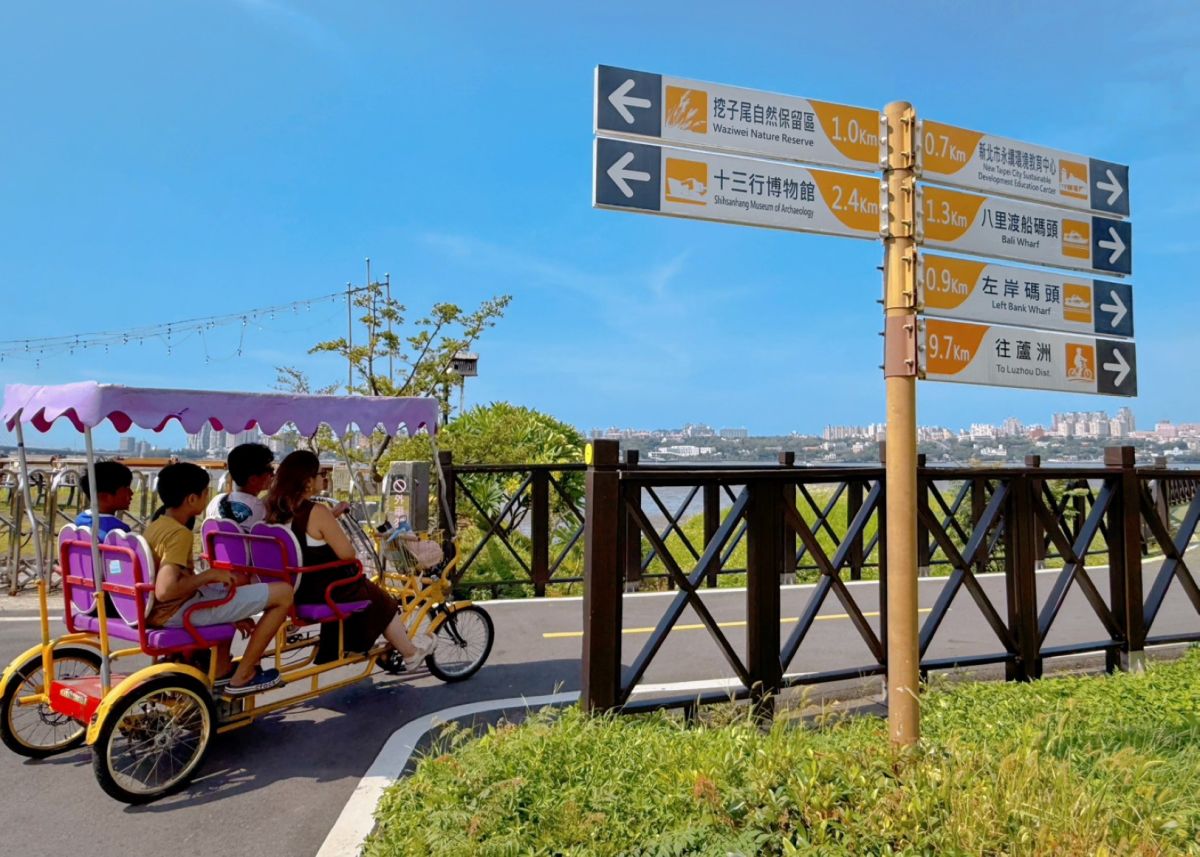 圖/十三行博物館推出「十三漫遊-零碳輕旅」,透過渡輪與單車的綠色接駁無縫暢遊,實踐永續旅行理念。(十三行博物館提供)