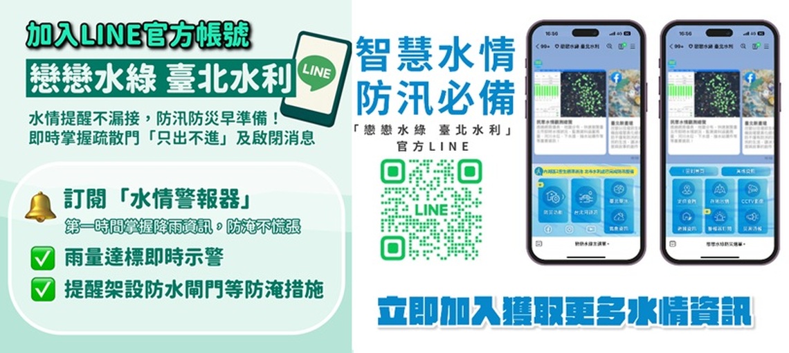 楊柳颱風接近 北市水利處呼籲民眾遠離河濱區域以策安全