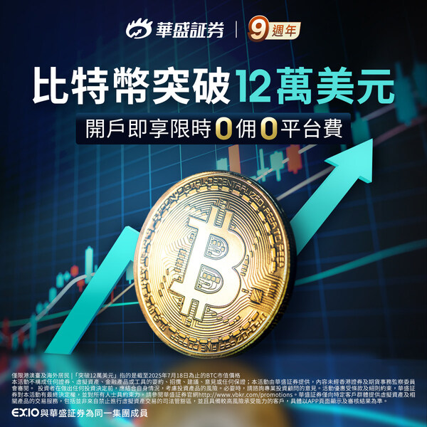 《華盛証券推出限時免佣免平台費以待比特幣再破12萬美元大關!》