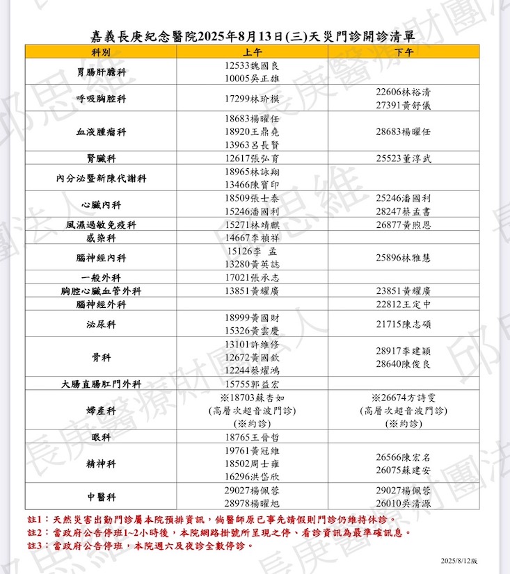 嘉義長庚醫院8/13日天災特別門診清單。(圖/嘉義長庚醫院提供)