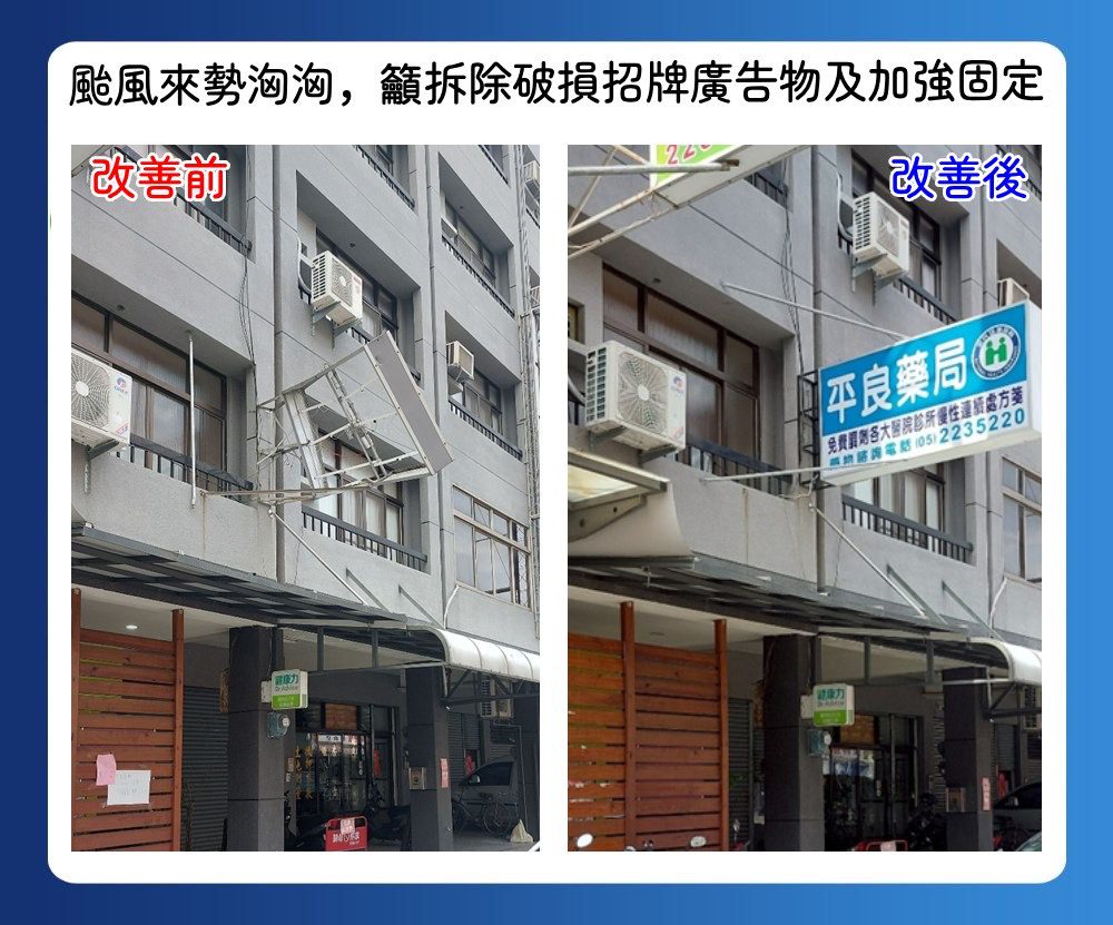颱風來勢洶洶　嘉義市籲加固招牌、三處水防道路禁停