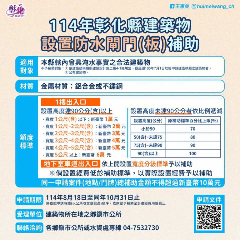 ▲彰化縣政府推出「114年建築物防水閘門設置補助計畫」助力民眾防災減災。 (彰化縣政府提供)