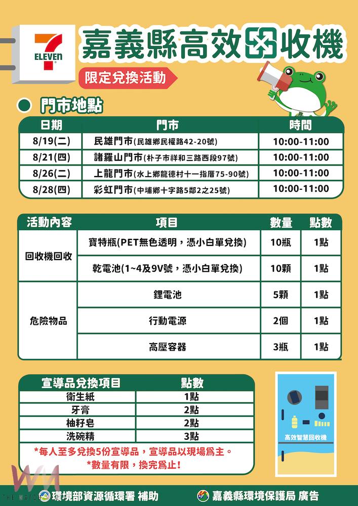 嘉義縣環保局在朴子市諸羅山門市、民雄鄉民雄門市、水上鄉上龍門市以及中埔鄉彩虹門市設多元回收管道,邀一起為環保盡心力。(圖/嘉義縣政府提供)