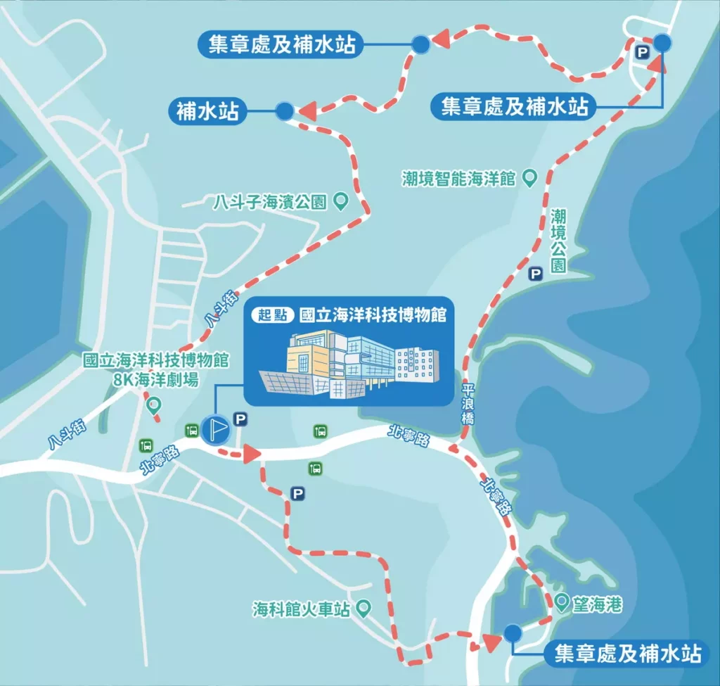 健走活動屬於親子友善的濱海健走路線
