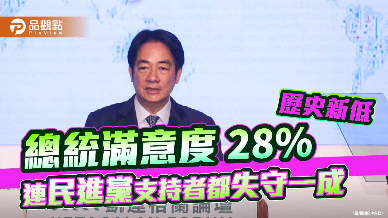 總統滿意度28%歷史新低 連民進黨支持者都失守一成