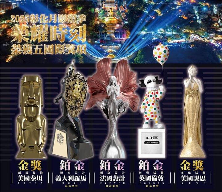 佳績不斷!「彰化月影燈季」獲國際設計5大獎殊榮 在地發光閃耀國際