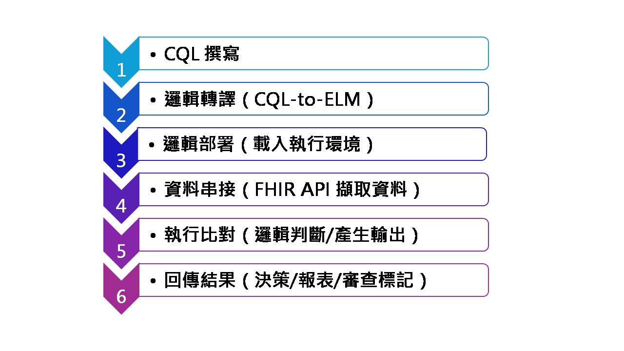 I170d04 圖二