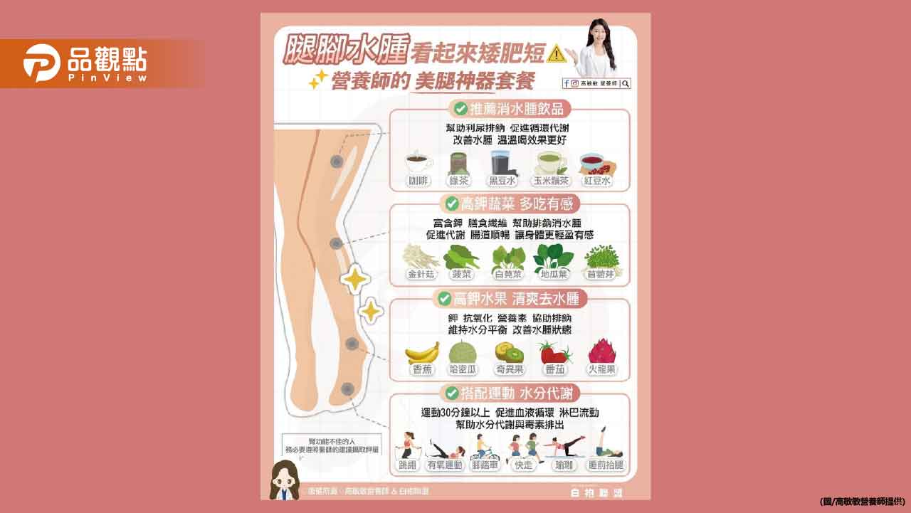 分享私藏的美腿神器套餐 有效改善腿水腫困擾
