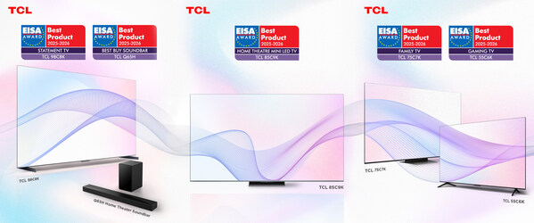 TCL斬獲五項EISA大獎,重新定義大屏與QD-Mini LED技術卓越標准