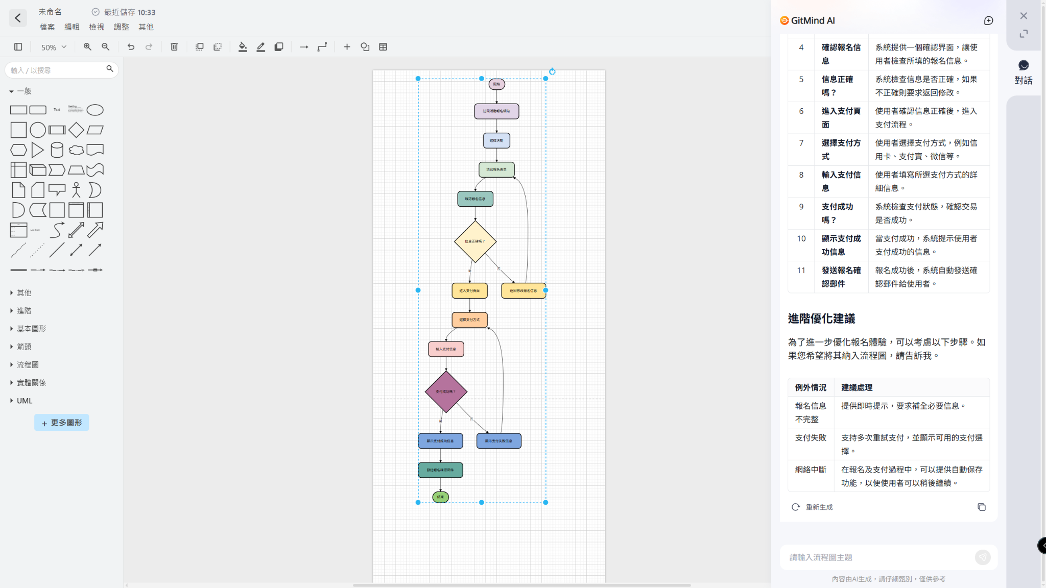 GitMind 正式推出 AI 流程圖功能 3秒將想法變成專業圖表 20250012 0