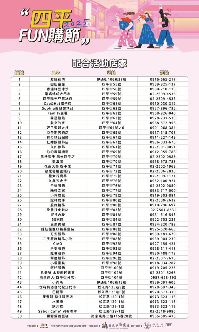 「2025四平FUN購節」配合活動店家。(圖/四平商圈徒步區發展協會)