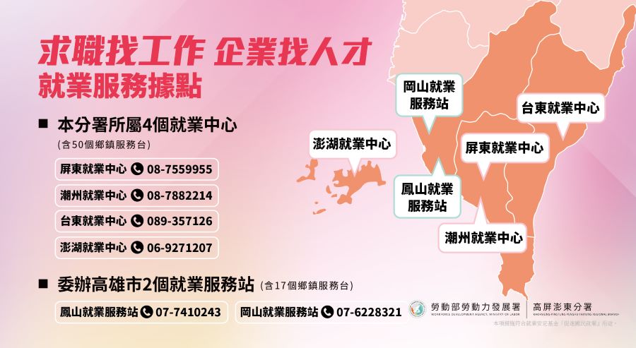 ▲高分署鼓勵民眾善用政府資源，主動撥打就近公立就業服務機構詢問相關就業資訊及服務。