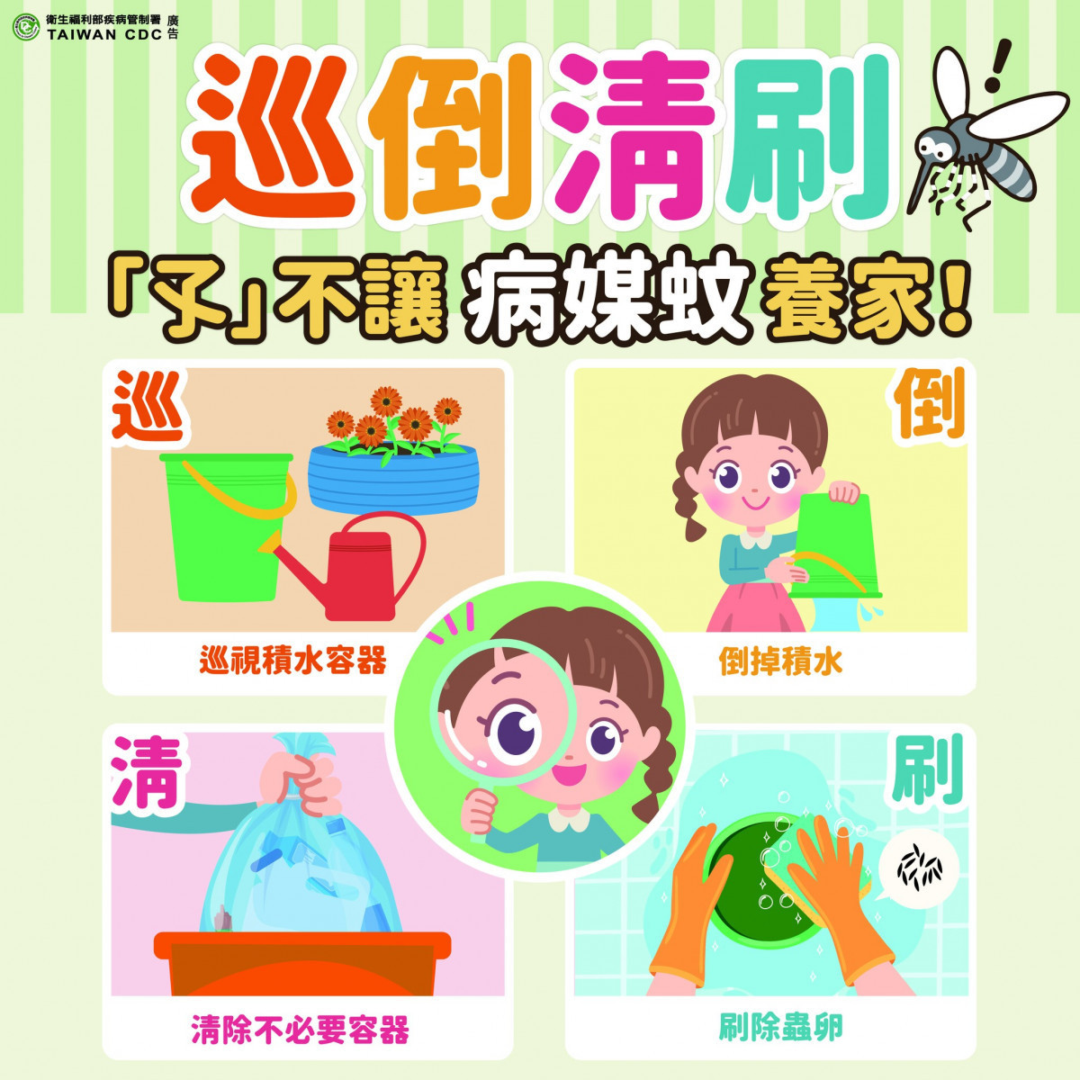 防堵屈公病!桃療感管室提醒民眾:防蚊、防病,從清除積水做起。(桃療提供-摘自疾管署官網)