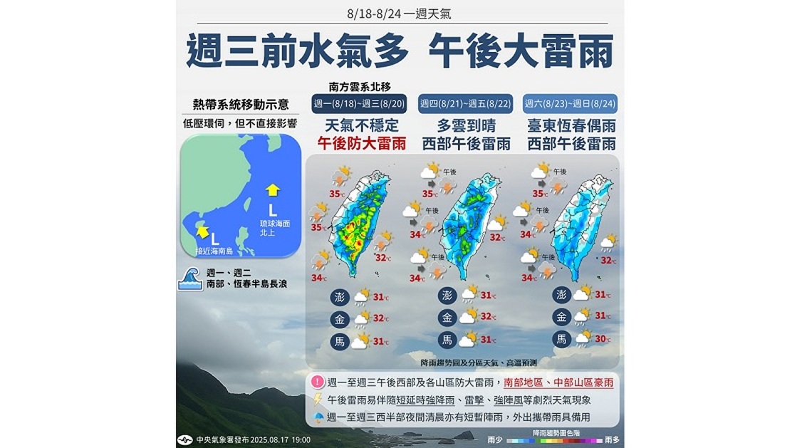 週一多雲到晴午後有雨 中南部留心短延時豪雨及雷擊