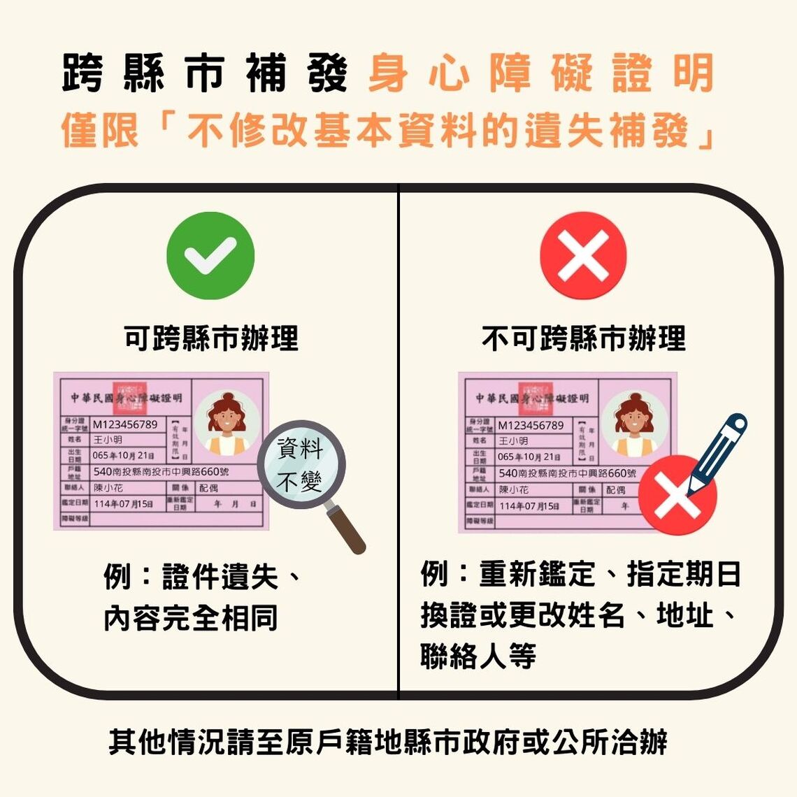 身心障礙證明可跨縣市遺失補發 8月18日起施行