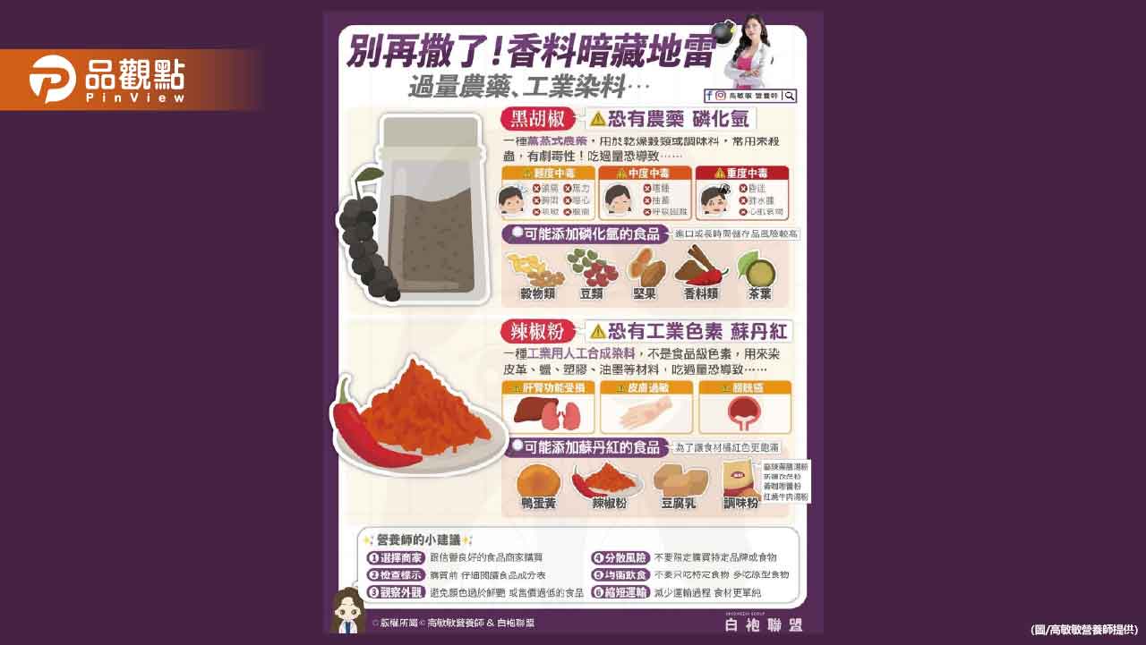 什麼香料有安全隱患?奉上香料暗藏地雷一起看看