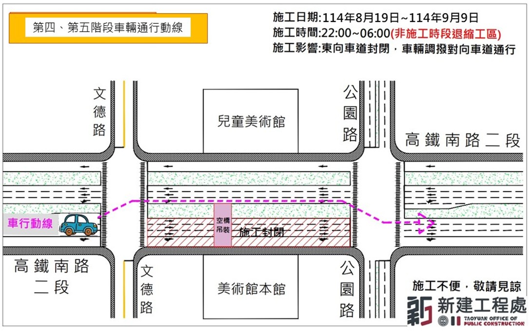 桃園中壢2路口明起施工管制 影響時間、範圍報你知 第4、5階段 交通管制圖 0