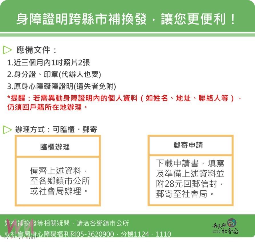 自即日起,身心障礙證明補換發作業,可就近跨區辦理。(圖/嘉義縣政府提供)