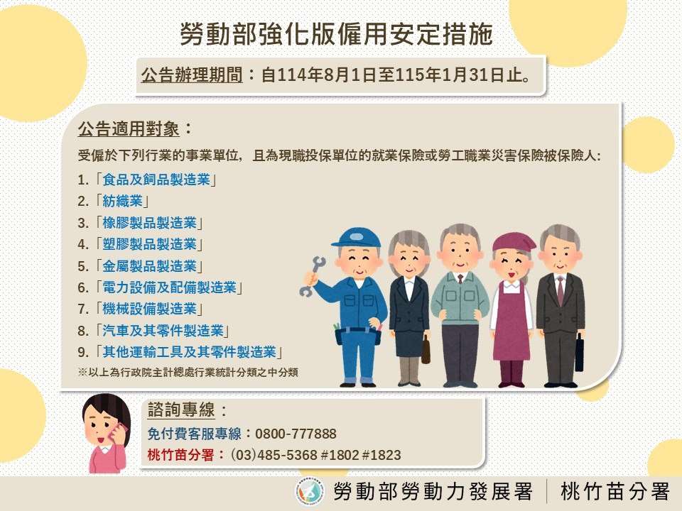 保障減班休息勞工!勞動部強化僱用安定措施 申請、補貼詳情一次看 S 138256694