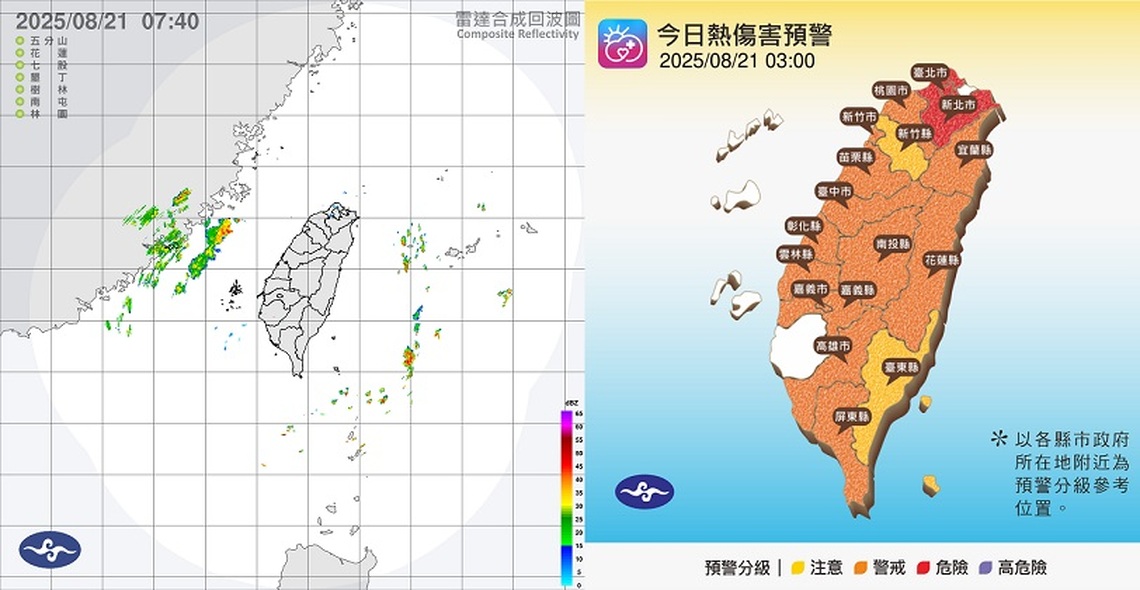 北市高溫逾36度!今西部有午後雷陣雨 週末多雲到晴好天氣